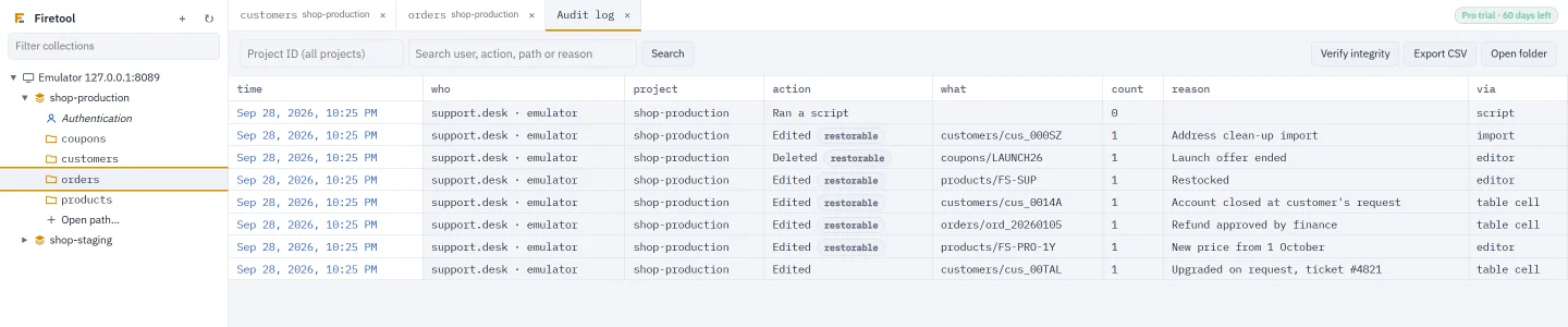 The audit log in Firetool with time, who, project, action, what, count, reason and via columns, and restorable tags on edits and deletes