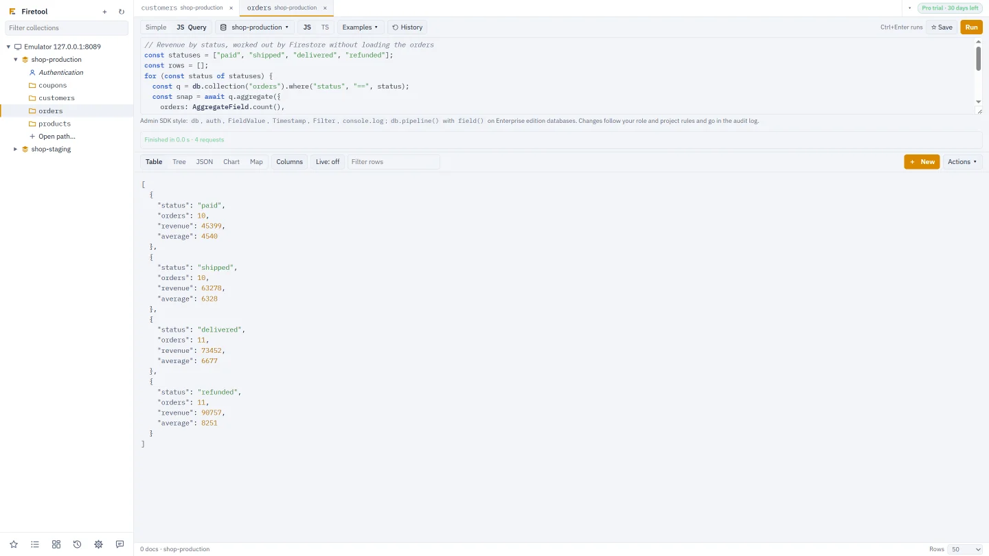 A JS query counting orders by status, with the result as a table